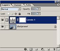 Adjustment Layer