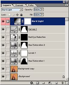 Layers