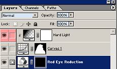 Grouped layers