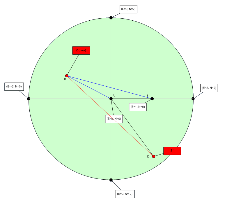Diagram of map